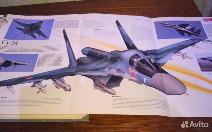 Мировая авиация журнал энциклопедия