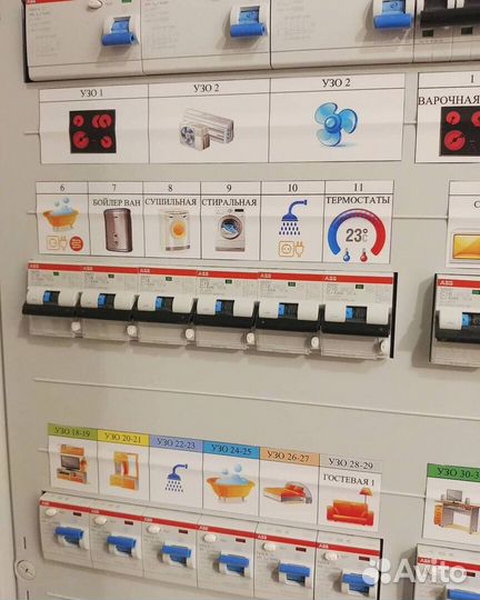 Электромонтаж, Слаботочка все виды, связь