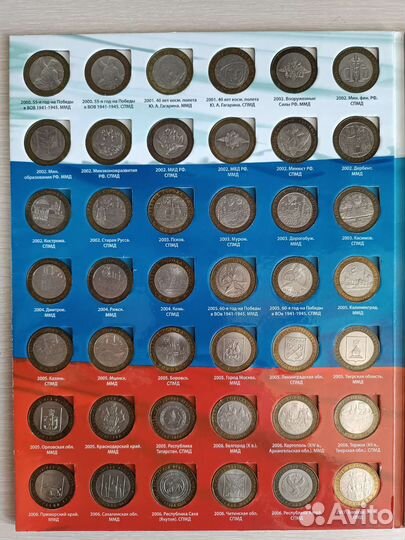 Юбилейные монеты России биметалл