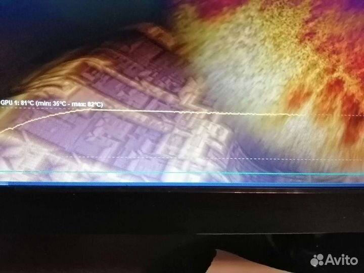 Asus GTX 760 4GB striker