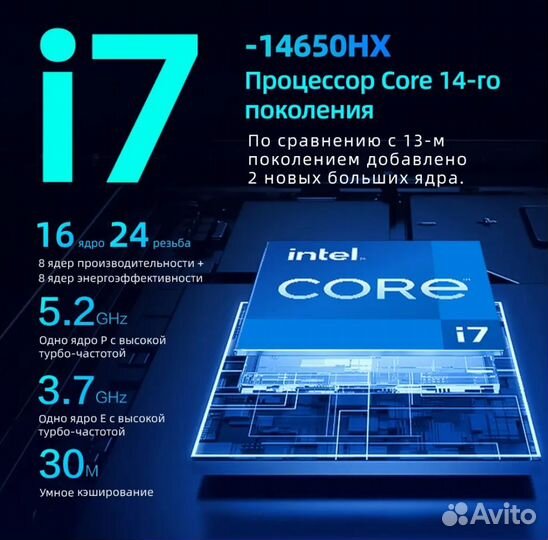 Thunderobot R16 i7-14650HX RTX 4060 32Gb/1Tb 240Гц