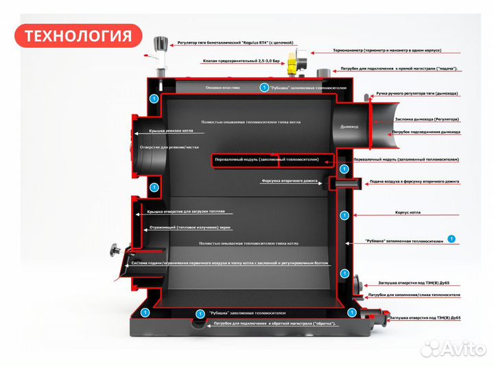 Твердотопливный котел 16 кВт Lite