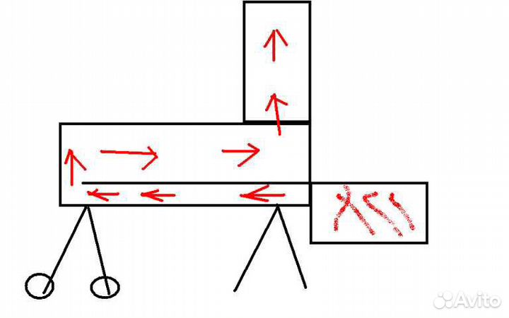 Продам Смокер Барбекю. Гриль. Коптильня