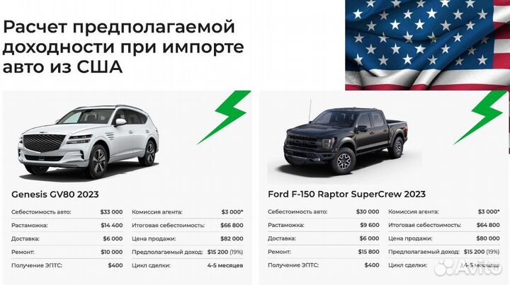 Инвестируйте в автомобили с доходом до 52 годовых