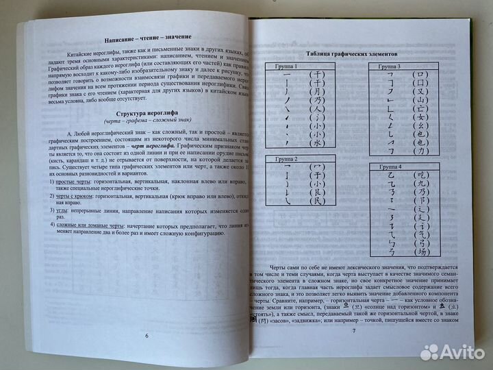 Пособия по китайской иероглифике