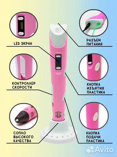 Ручка 3D PEN-2 1мес/гарнтии