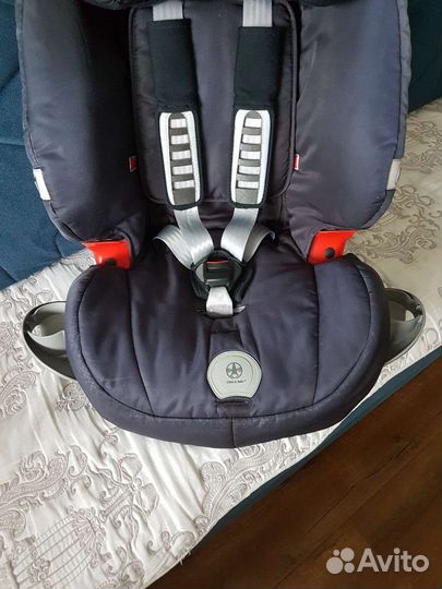 Автокресло britax romer evolva 1 2 3