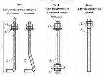 Фундаментные болты
