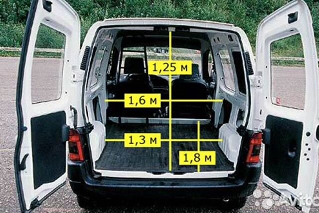 Малогабаритные грузоперевозки