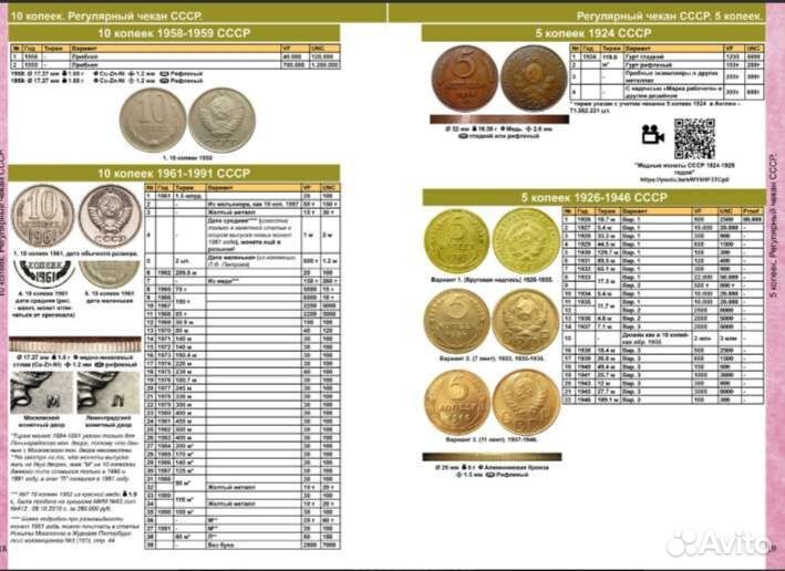 Каталог монет СССР и России
