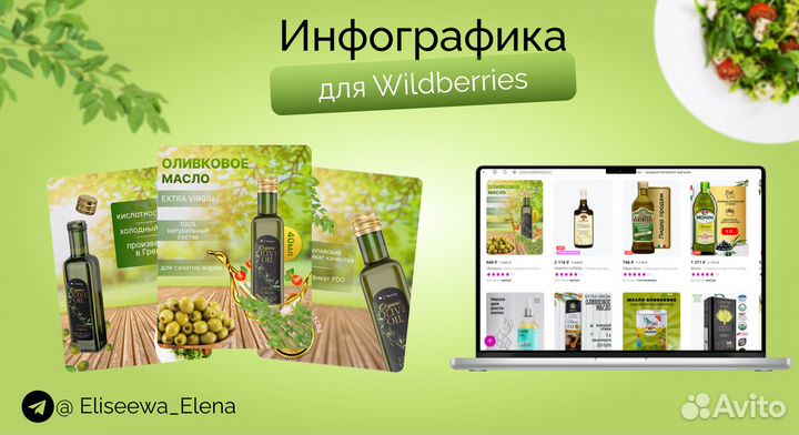 Инфографика для маркетплейсов