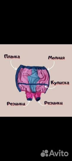 Дождевик для собак