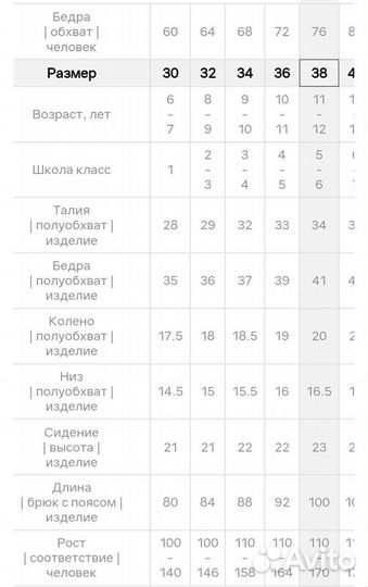 Брюки классические для мальчика