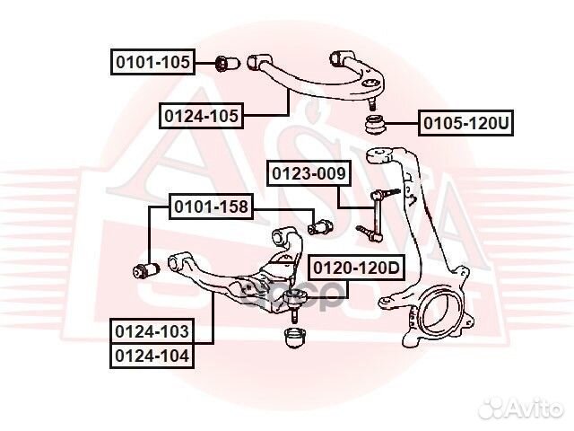 Сайлентблок переднего нижнего рычага 0101-105 asva