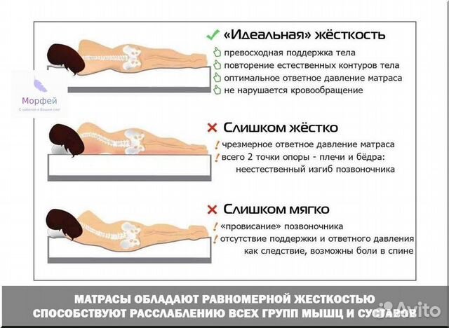 Матрас ортопедический 160х200