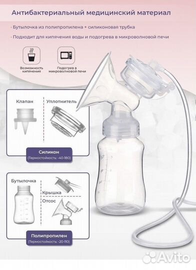 Молокоотсос электрический Sweetmam