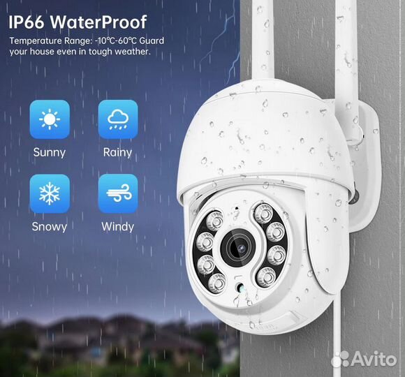 Камера поворотная облачная Full-HD качество 2Мп