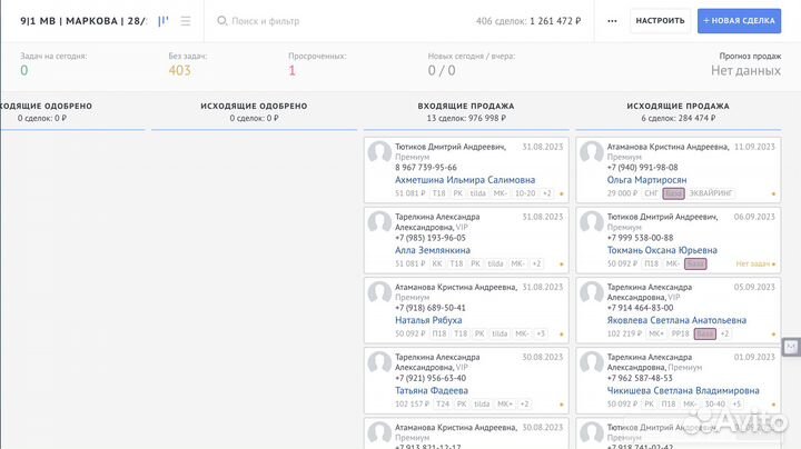 Создание чат-ботов, автоворонки в телеграм и вк