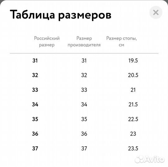 Кеды для девочки Kedini новые 31,32 размер