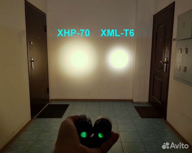 Фара для Велосипеда USB велофара с теплым светом