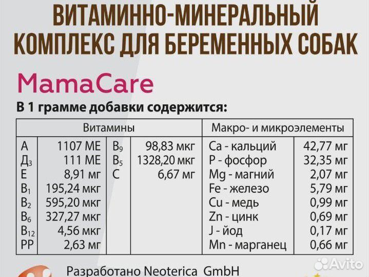 Витамины для собак