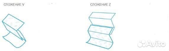 Полотенца(салфетки) бумажные Z укладка 2слоя