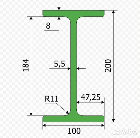 Балка двутавровая 20б1