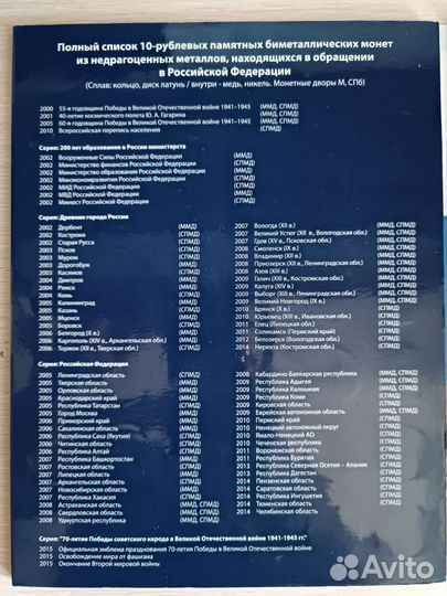 Юбилейные монеты России биметалл