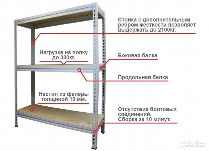 Стеллаж металлический