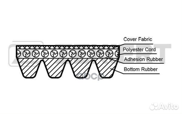 Ремень поликлиновой LADA Largus 12- Renault Lo