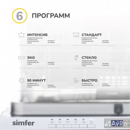 Новая встраиваемая посудомоечная машина 60 см