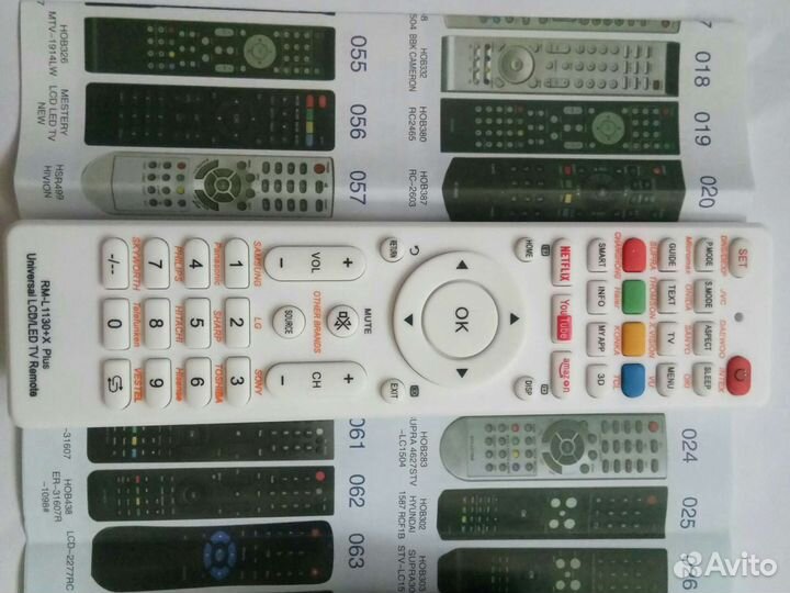 Пульты ду для телевизора универсальный