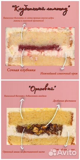 Бенто - торт