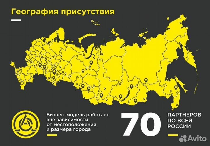 Магазин автозапчастей