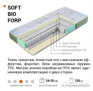 Ячеистый ппу в матрасе