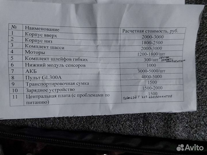 Запчасти для дрона phantom 3 pro