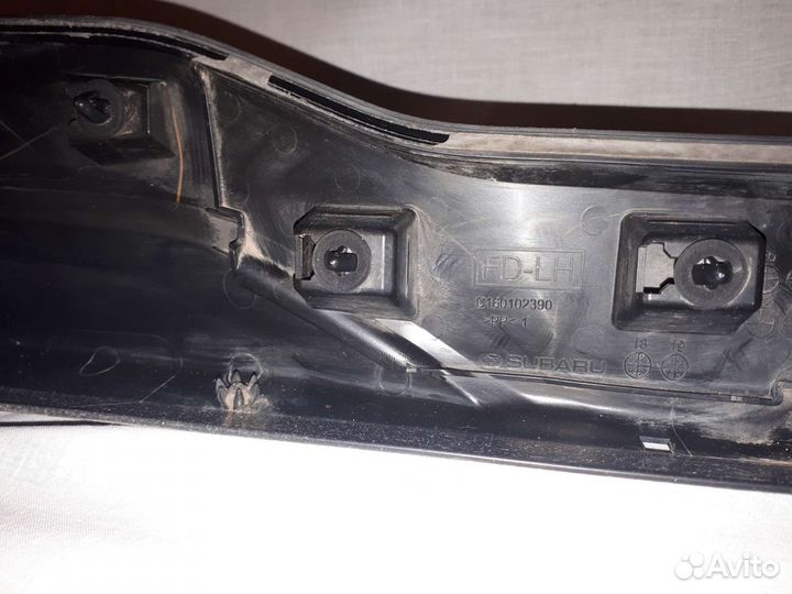 Накладки на двери