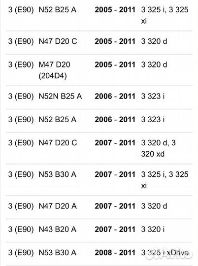 Blitz Диски тормозные бмв арт. BS0257