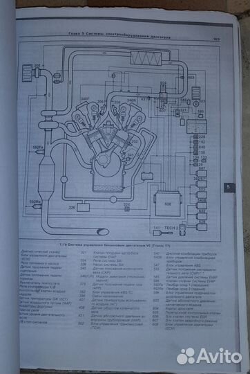 Книга по ремонту и обслуживанию saab