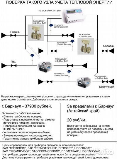 Поверка теплосчетчиков