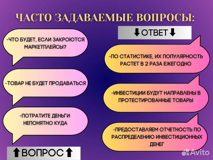 Ищу инвестора в бизнес пассивный доход