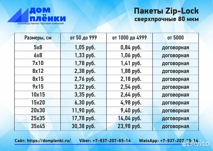 Пакет Zip-Lock 8*15 см (гриппер)