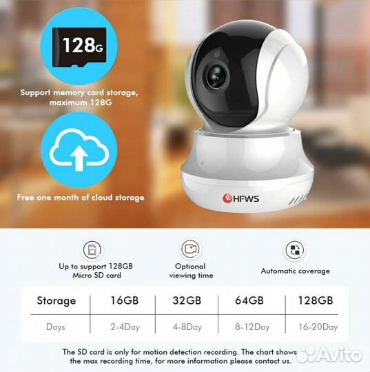 IP-камера hfws, 1080P, 2 мп, Wi-Fi