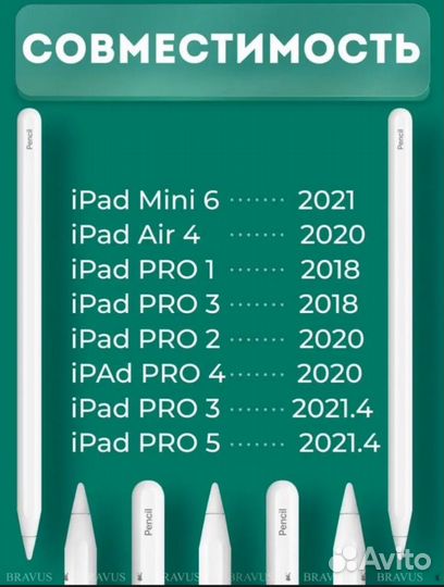 Стилус для iPad