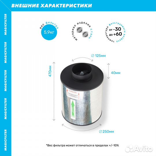 Канальный угольный фильтр magicfilter К-350 (Magic