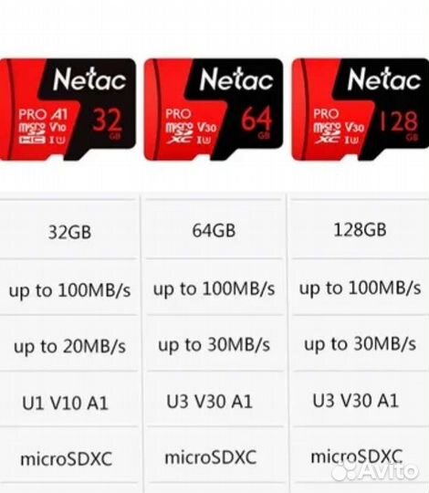 Карта памяти MicroSD 32Гб