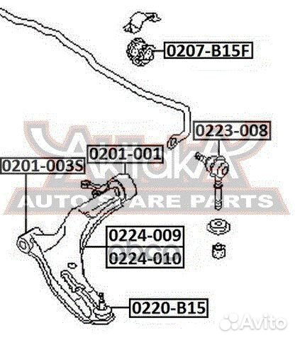 Рычаг передний правый 0224009 asva