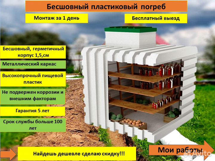 Пластиковый погреб