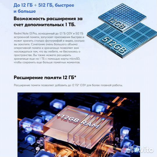 Xiaomi Redmi Note 13 Pro 4G, 8/256 ГБ