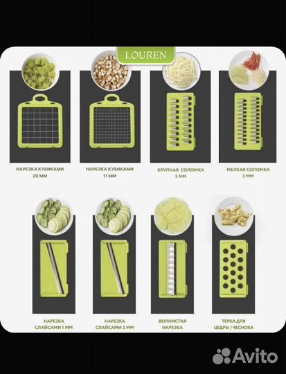 Мультирезка